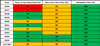 OMAO_Graphic_Active_Ships_by_Year
