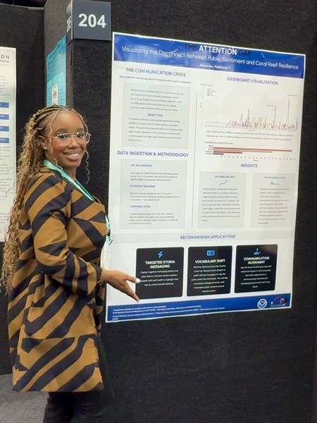RasheedaAlexander_Poster