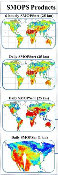 SMOPS_Workflow_Products