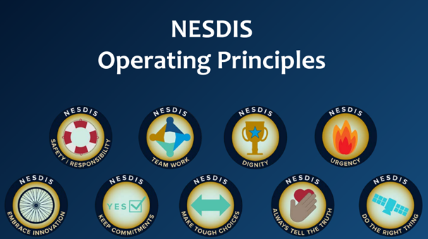 NESDIS_Operating_Principles