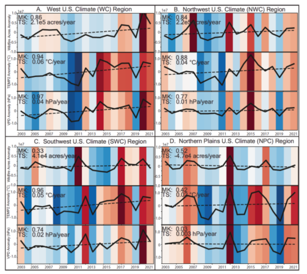 Patrick_Campbell_4-3-26_graphic_2