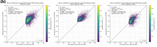 S3_MODIS_pixel