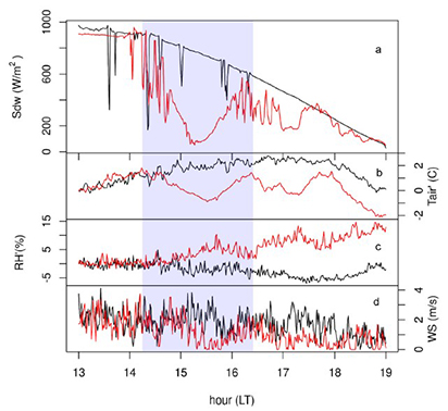 figure_01-05-26